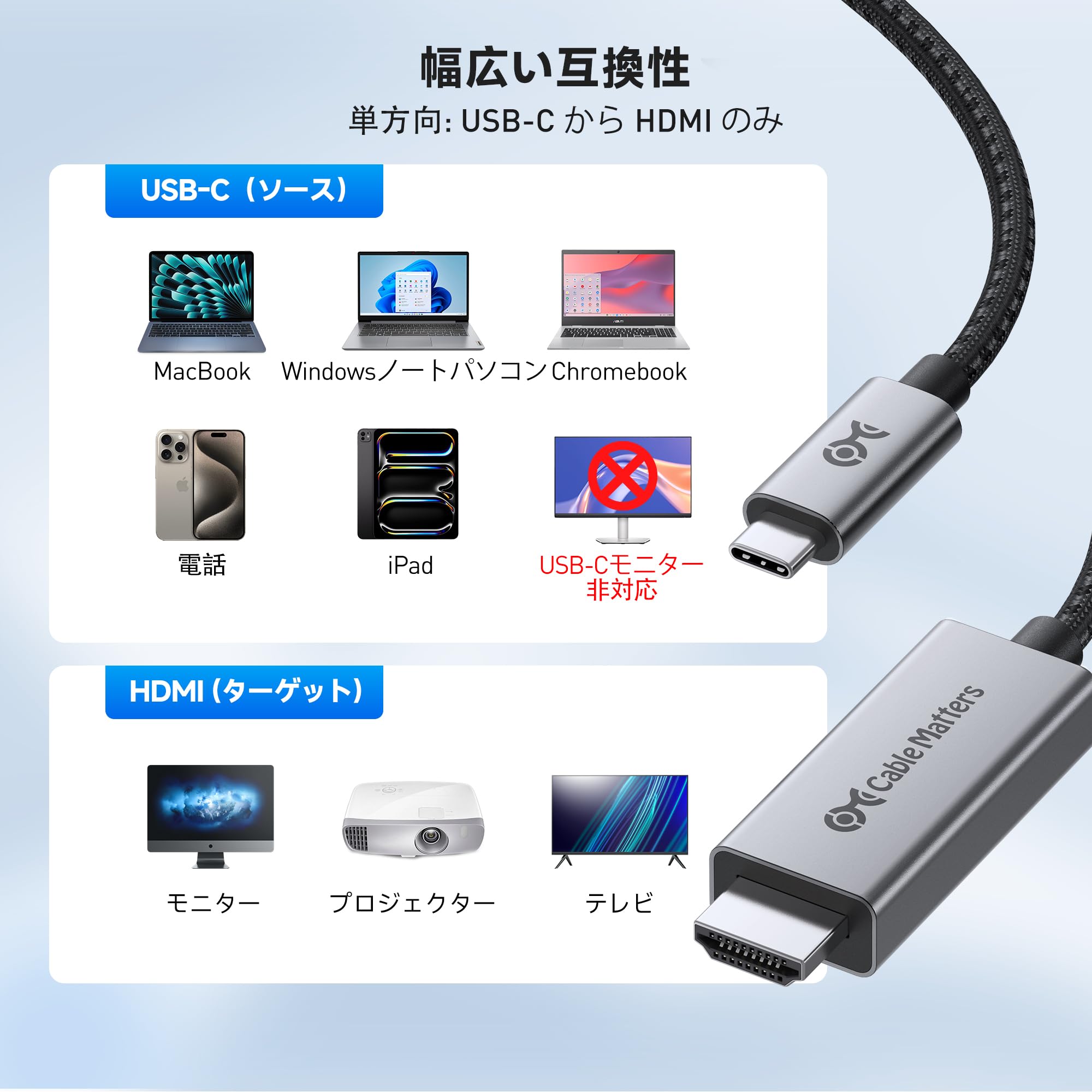 Cable Matters 48Gbps 8K USB-C HDMIケーブル