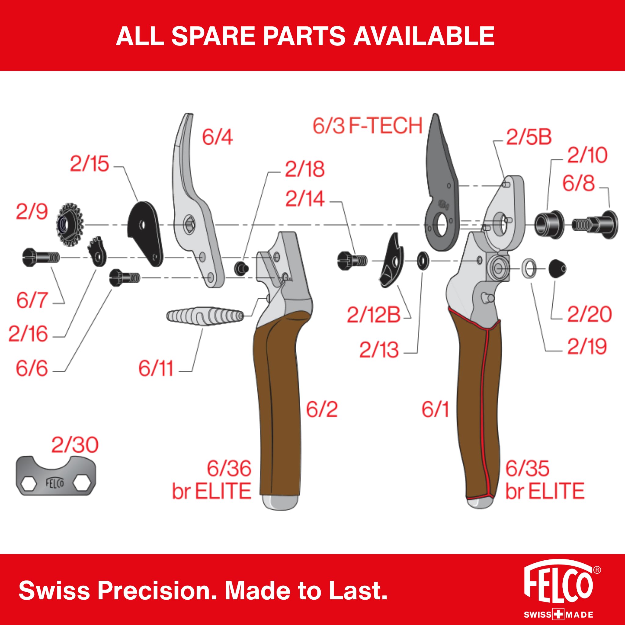 FELCO 6 Elite tijeras de podar para diestros, manos medianas, 20 mm | Versión Elite con mangos de piel suave y cuchilla F-Tech negra, para un agarre elegante y duradero. Swiss Made.