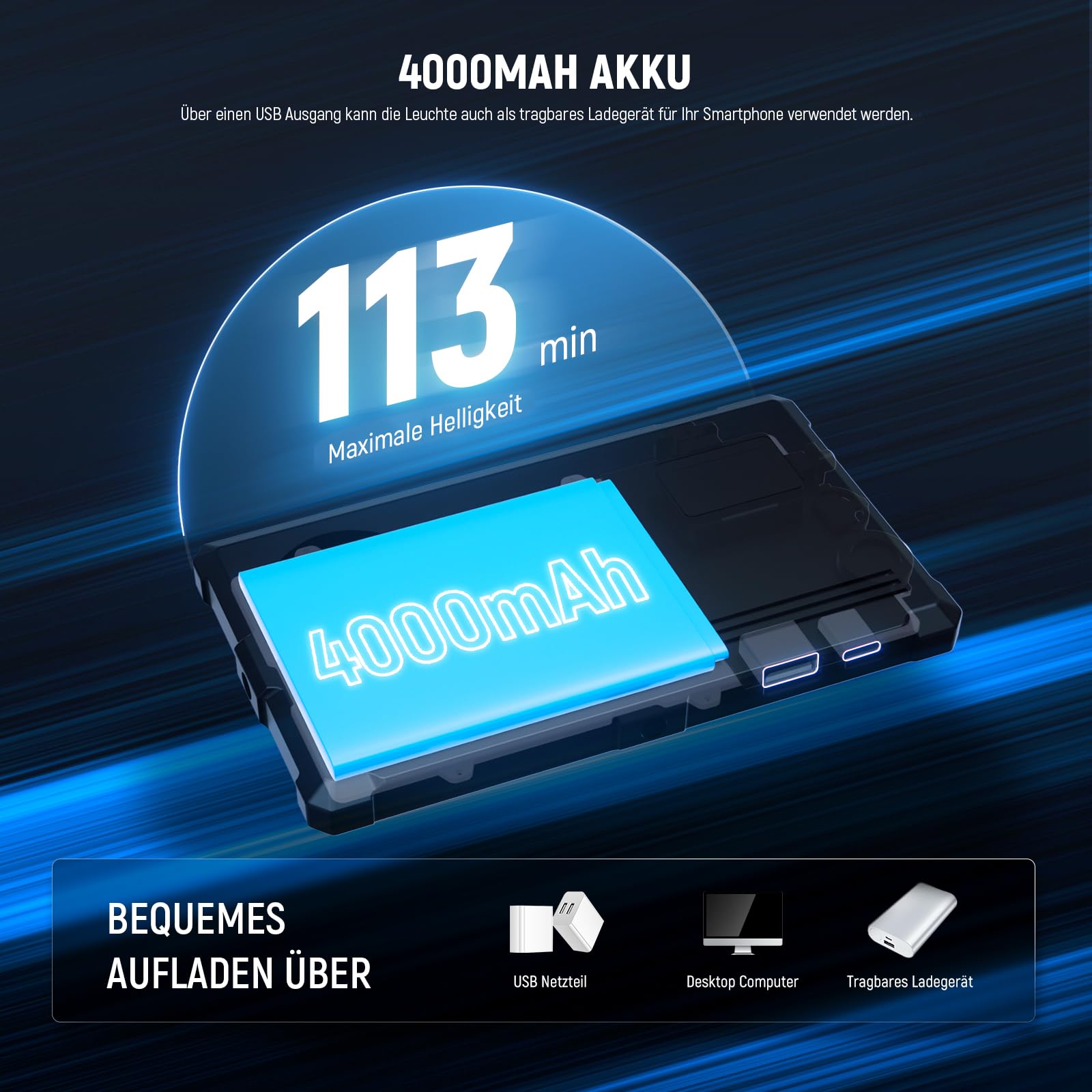 NEEWER Basics RGB Videoleuchte, 9W, 2700K–7500K, alle RGB Farben, 17 Szenen, CRI 97, 4000mAh, wiederaufladbar, kleines LED Kamera Panel aus Metall für DSLR, Stativ, Streaming und Videoaufnahmen, SL90C