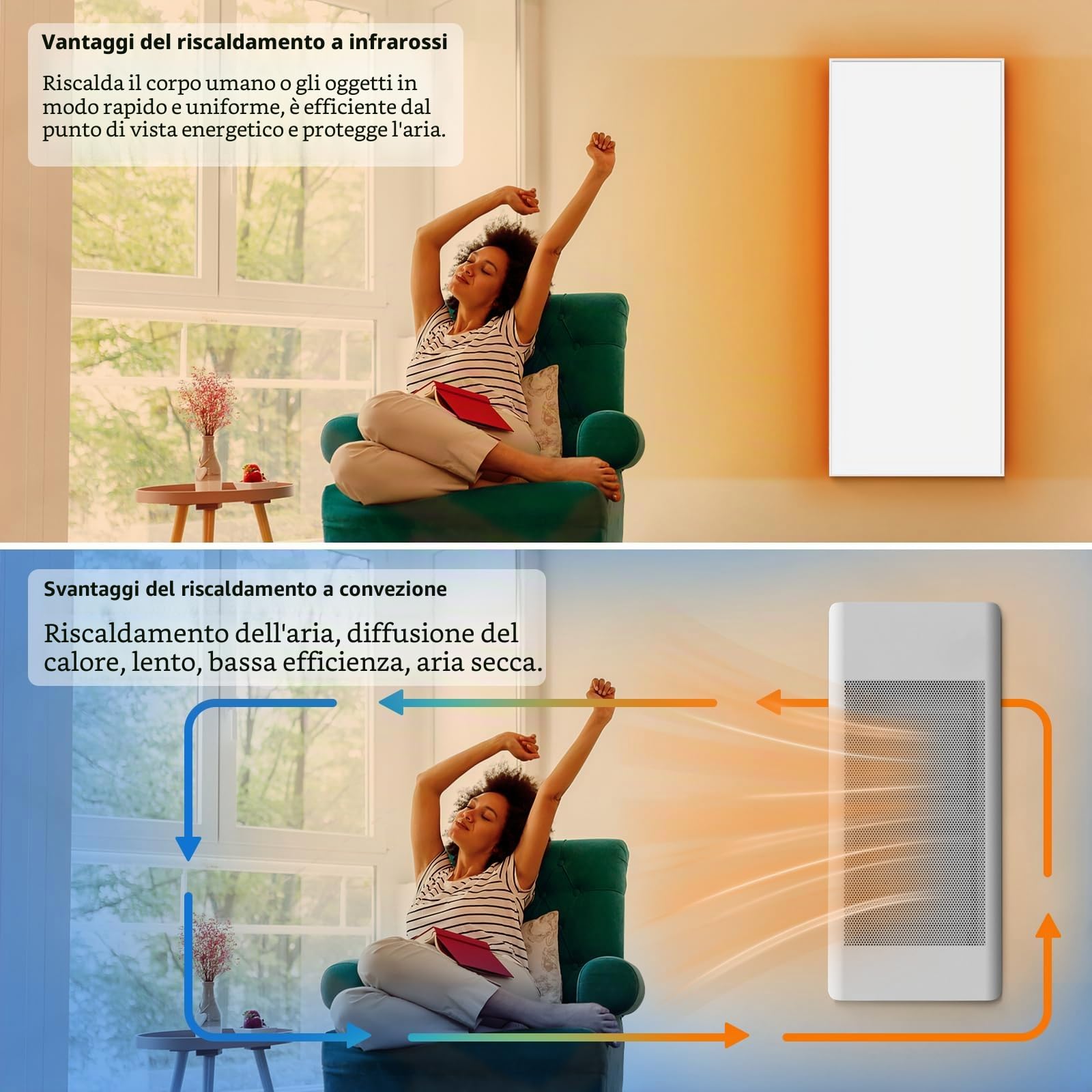 Riscaldamento a infrarossi Controllo WiFi 700 W - Da terra, a parete, riscaldamento a infrarossi a risparmio energetico, con termostato a distanza