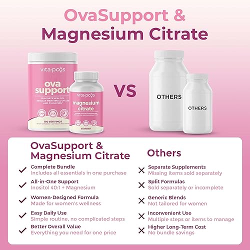 Miniatura 7 de VITA-PCOS Paquete de suplementos para mujeres  Myo-inositol y D-Chiro Inositol en polvo (relación 401, 2000 mg Myo, 50 mg D-Chiro), 90 cápsulas, con