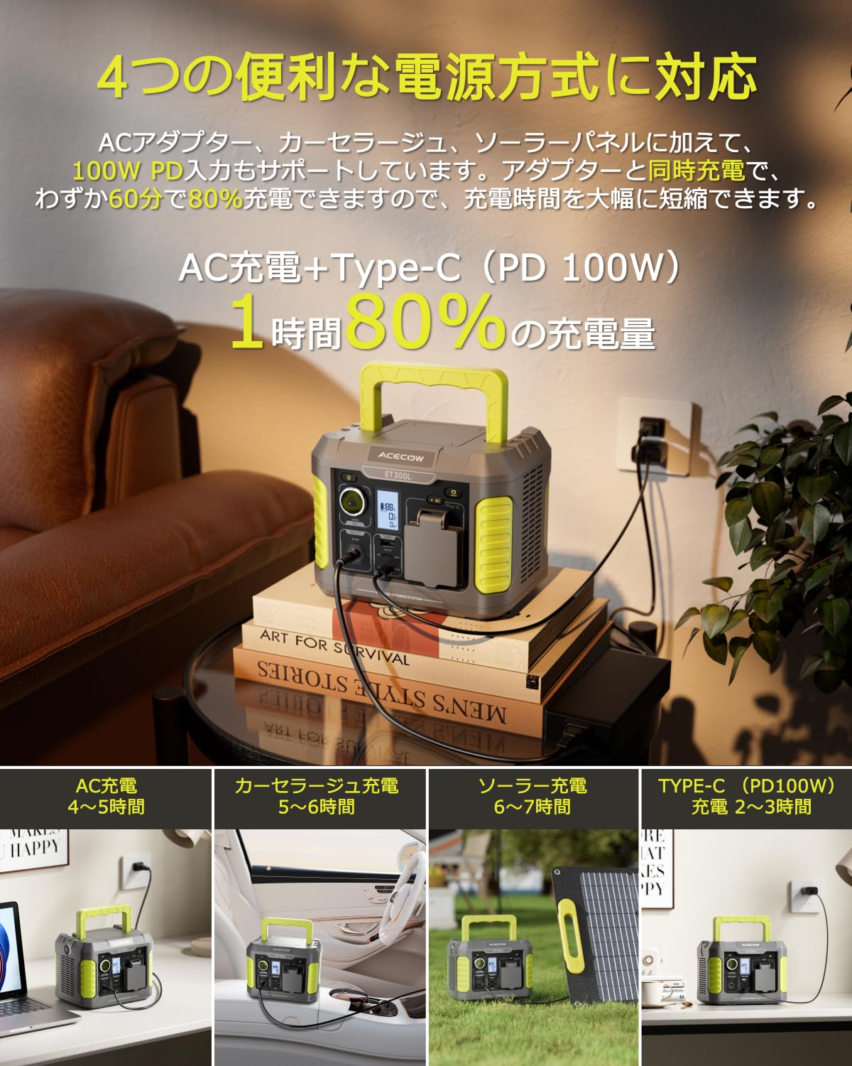 Acecow ポータブル電源小型 177Wh 出力300W (サージ450W) Acecow ポータブル電源小型 177Wh 出力300W (サージ450W)