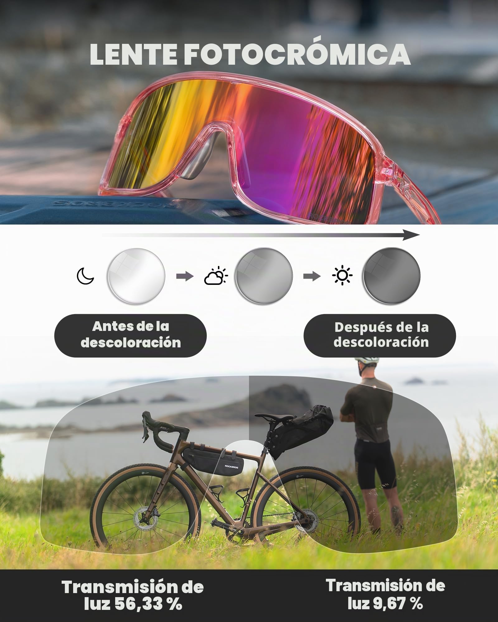 ROCKBROS Gafas de Ciclismo Fotocromáticas UV400 Para Hombre Mujer, Gafas de Sol TR90 para Actividades al Aire Libre Senderismo Correr