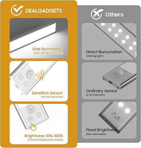 Miniatura 2 de Luces para debajo del gabinete luz LED con sensor de movimiento 29 luces LED para debajo del mostrador regulables inalámbricas recargables USB