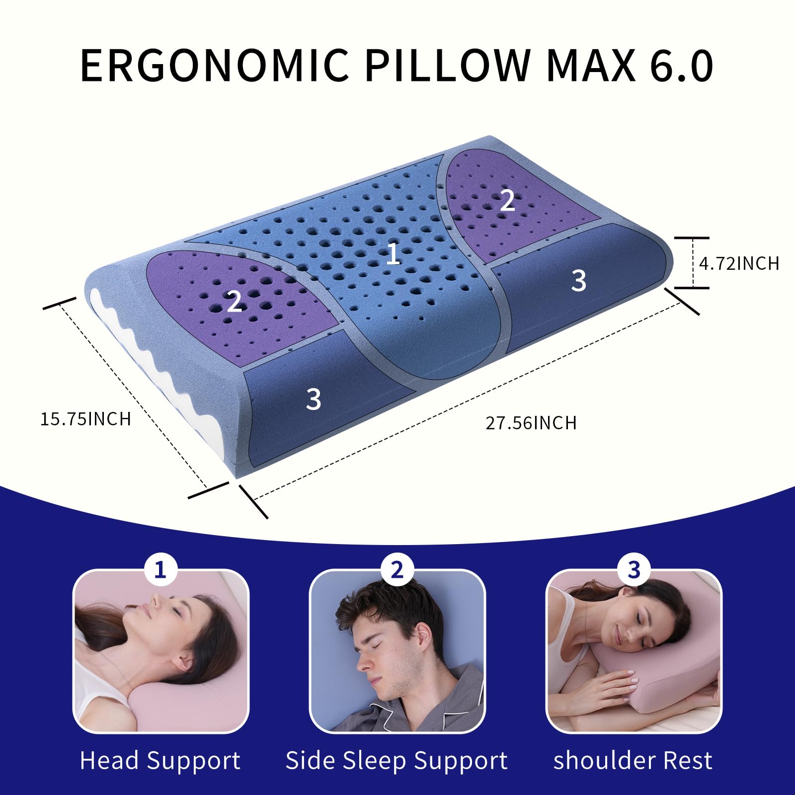 Almohada Cervical Viscoelástica, Almohada Cervical para Personas Que Duermen de Lado o Boca Arriba, Almohada Ergonómica Reduce Dolores Cervicales-Azul