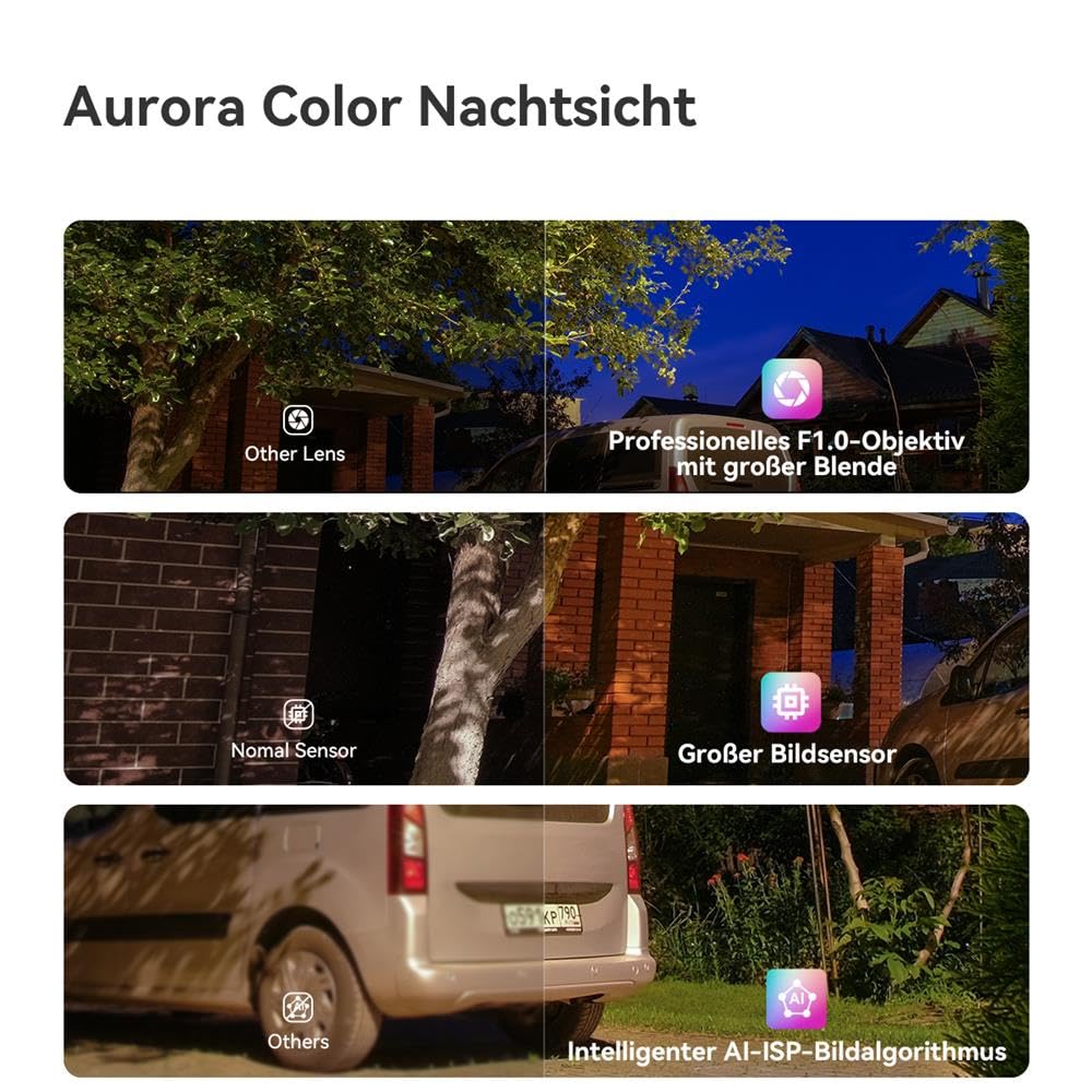 Imou Titan Pro 6MP Telecamera di sorveglianza Wi-Fi/PoE, 360° PTZ, rilevamento intelligenza artificiale, visione notturna, 30 m, sirena e luce, audio a 2 vie, telecamera per esterni
