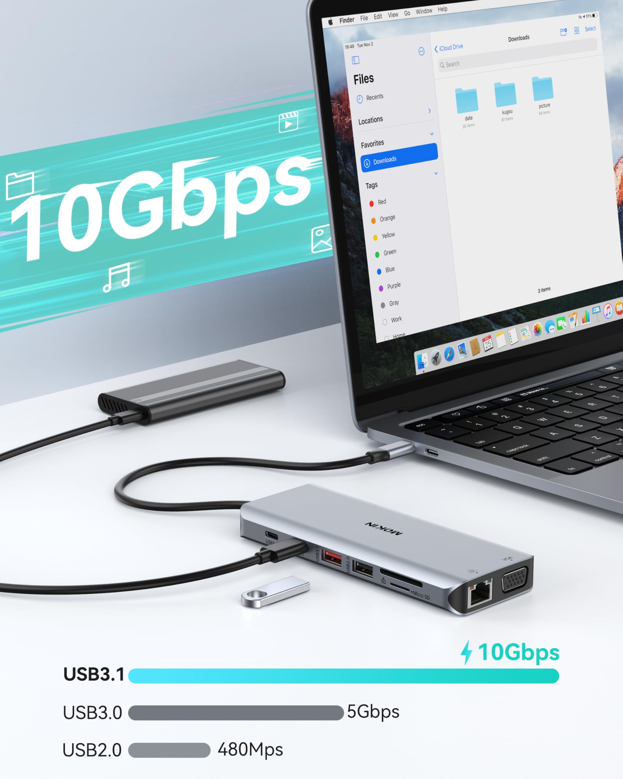 Amazon | MOKiN USB-C ドッキングステーション 13-in-1 多機能ハブ