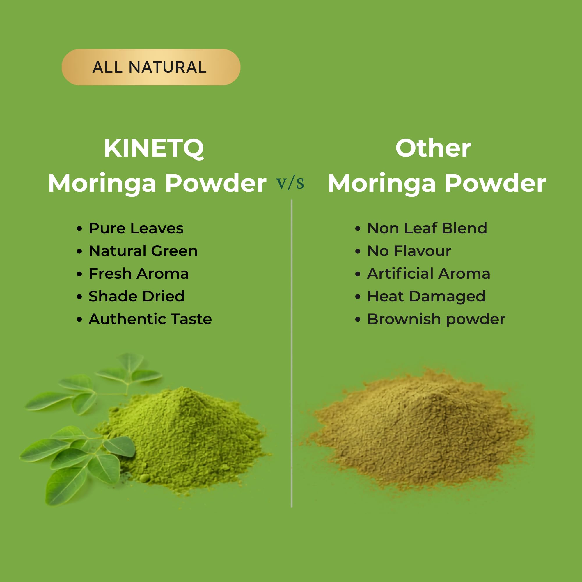 KINETQ Organic Moringa Leaf Powder 200g (2x100g) | Rich in Iron & Protein product image 10