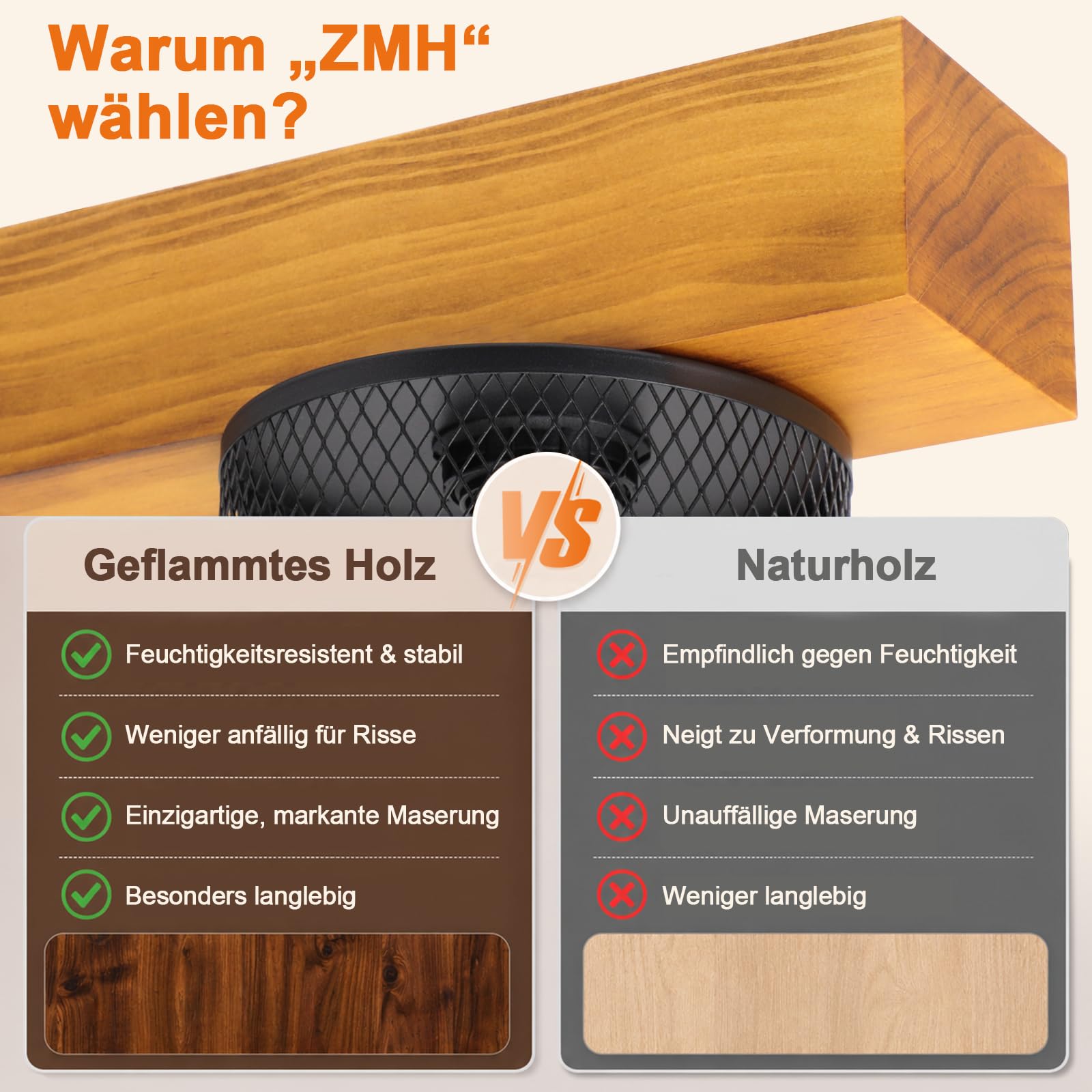 ZMH Deckenlampe Vintage Holz E14 Deckenlampe: Wohnzimmerlampe 3 flammig aus Metall-Gitterschirm im Industrial Design Küchenlampe Decke für Esstisch Wohnzimmer Küche Schlafzimmer (Ohne Leuchtmittel)