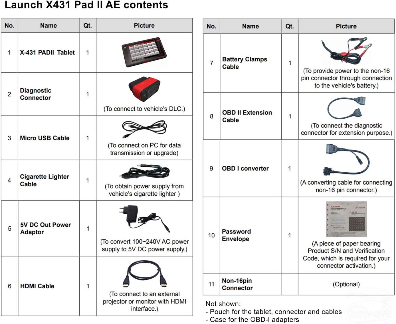 Launch Tech USA X431 PAD II AE Heavy Duty Truck Diesel Scanner Tool
