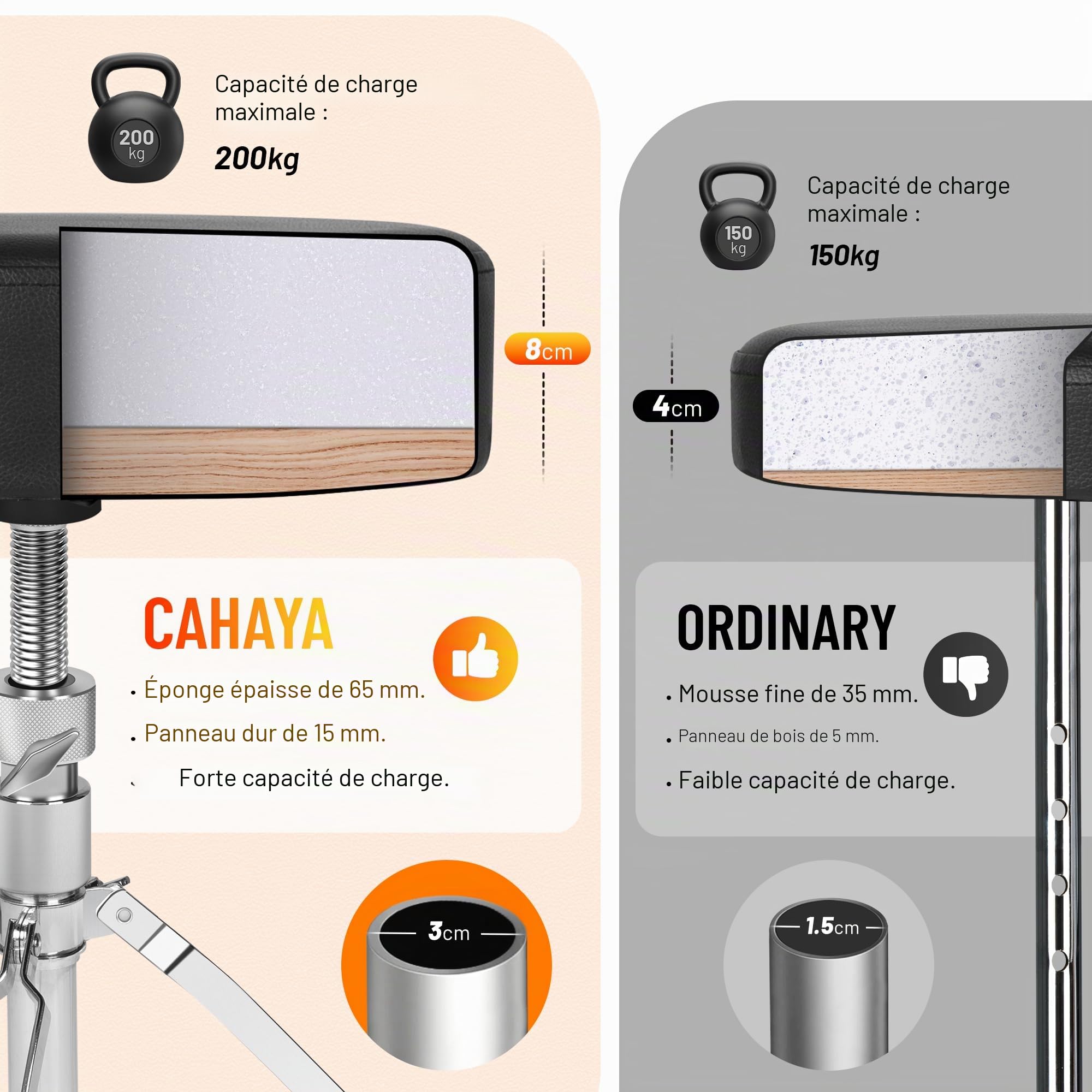 CAHAYA Tabouret pour Batterie de Hauteur Réglable - Siège de Tambour Professionnel Rembourré Épais, Support en Acier à Double Embase, Charge Maximale 200kg, Pliable et Portable pour Musiciens, Noir