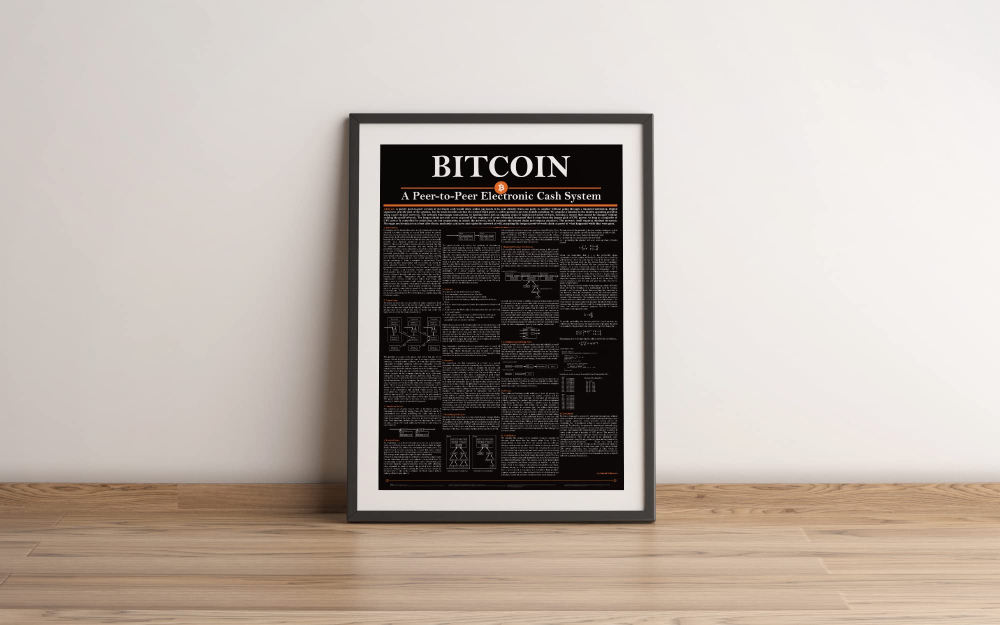 Bitcoin Poster | Picture Krypto Whitepaper A2 (59.4 x 42 cm) :  Amazon.co.uk: Home & Kitchen