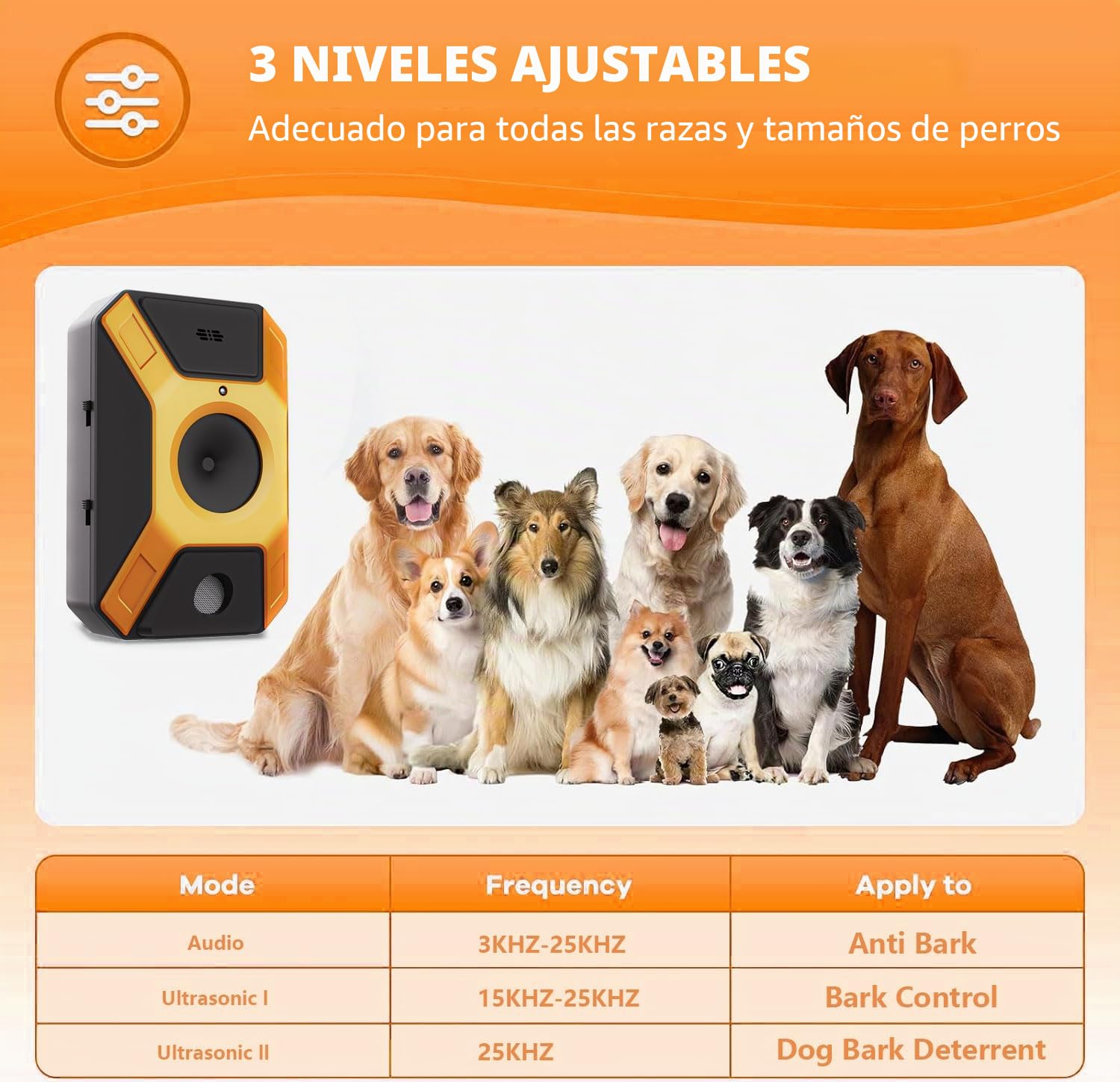 WUGEIN Antiladridos para Perros,Ahuyentador de Perros Ultrasonidos,3 Frecuencias Ajustables Ahuyentador de Perros Potente,33 Pies Ultrasónico Antiladridos Disuasivos Perros Perros Collar