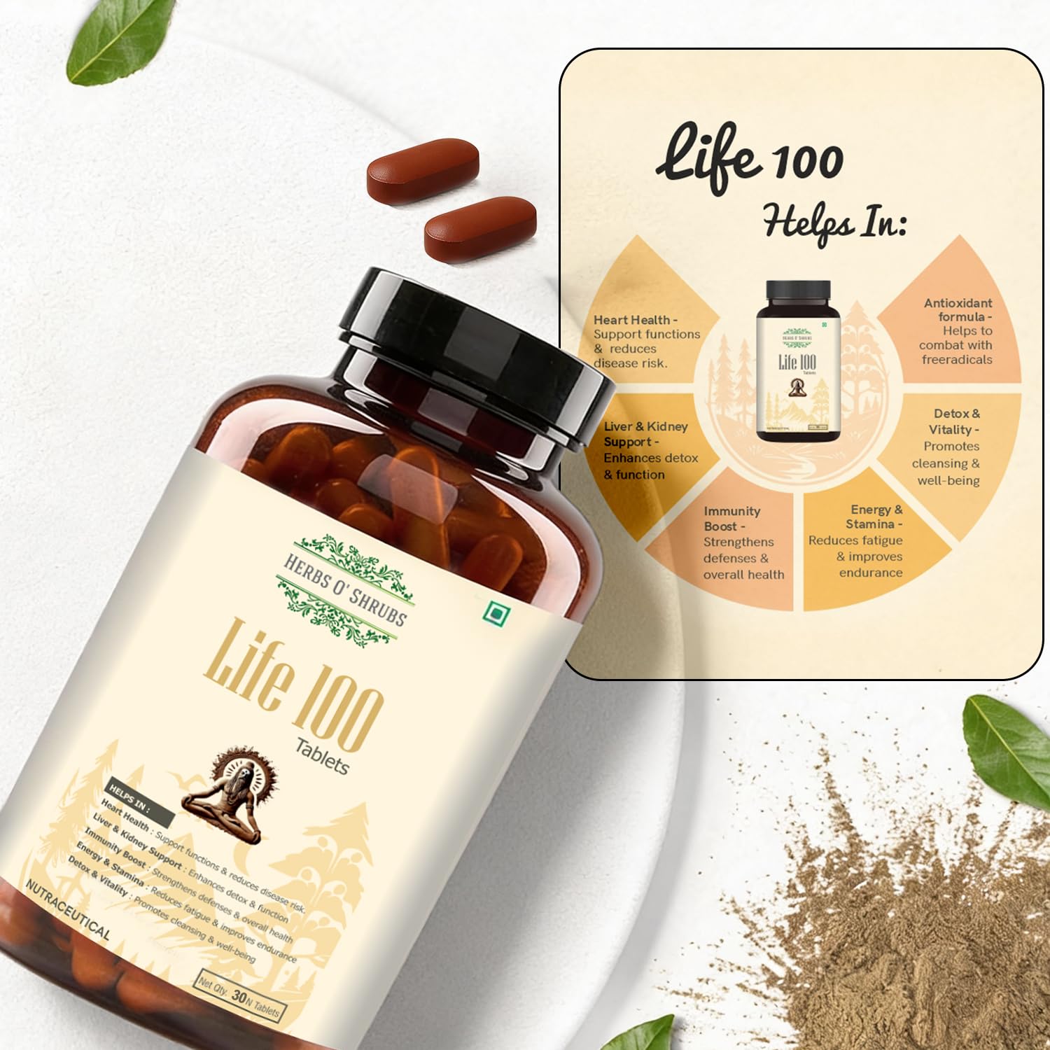 Herbs O' Shrubs Life-100 Antioxidant Support Tablets -30 Count | Daily Energy with CoQ10, Ashwagandha, Spirulina, Resveratrol & L-Carnitine | Immunity Boost | Slow Down Aging for Men & Women — Amazon image 6