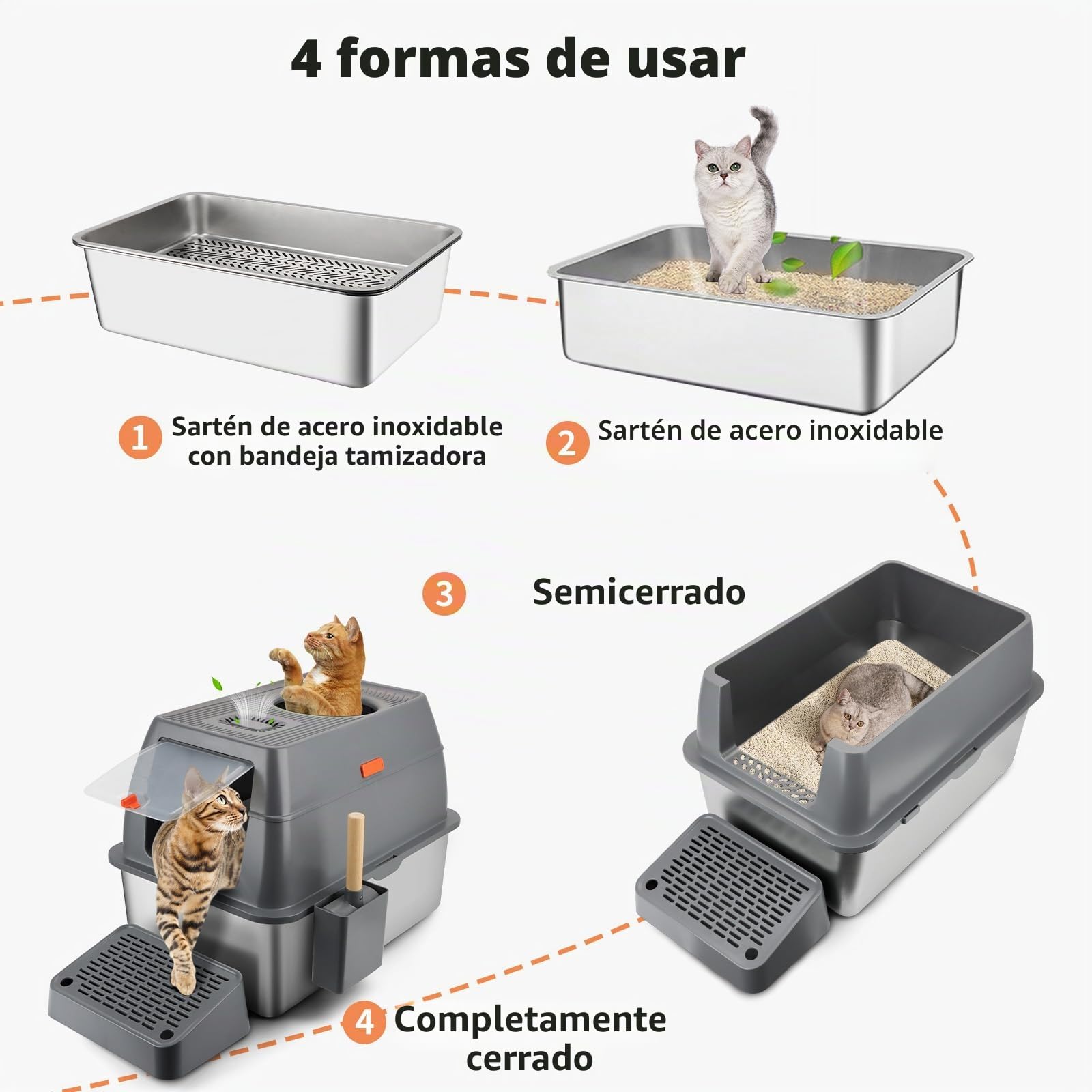 Caja de Arena para Gatos de Acero Inoxidable con Tapa, Bandeja de Arena de Metal extraíble de Alta Cara Cerrada con Bandeja de tamizado, Cuchara, Antiadherente, fácil Limpieza (Gris)