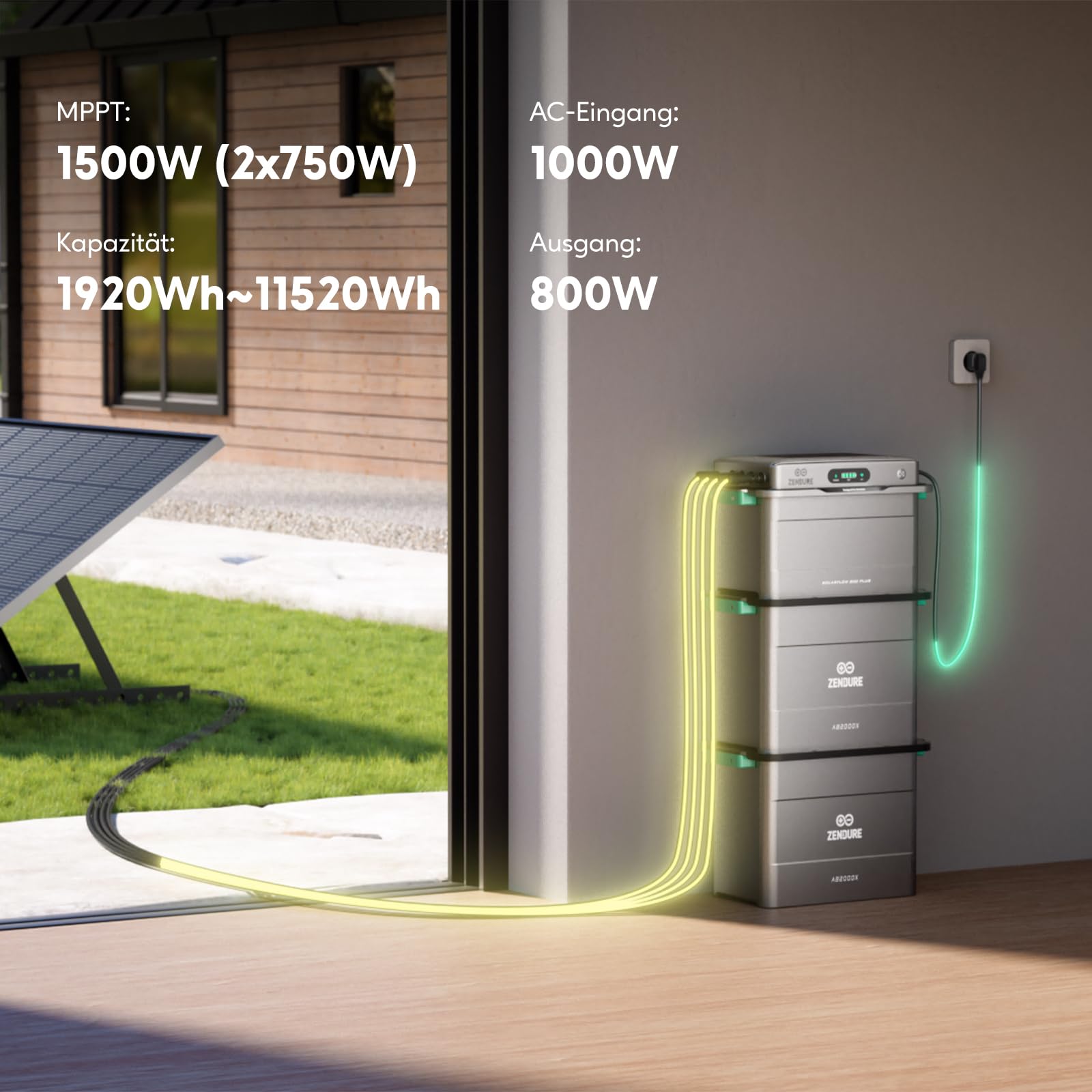 Zendure SF800 Plus Balkonkraftwerk mit Speicher, mit 2 515W Solarpanels | 800W AC-Ausgang, 1,92kWh Kapazität, Erweiterbar auf 11,52kWh, bis zu 2×750W MPPT, IP65, HEMS, Kompaktes All-in-One-Design