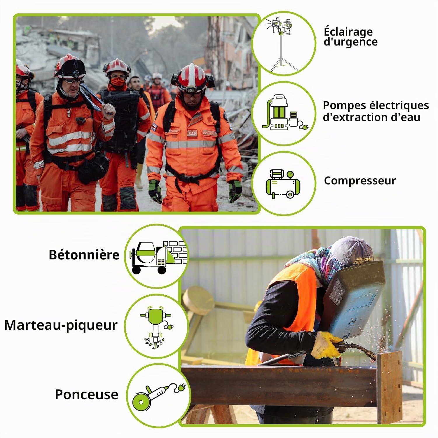 Tecnoware Power Systems - Générateur électrique portable 3200 VA, Monophasé 230 Vac 50 Hz, Démarrage électrique/manuel, Faible bruit, Réservoir 15L, AVR, 2 Prises SCHUKO, Noir, 3200 VA