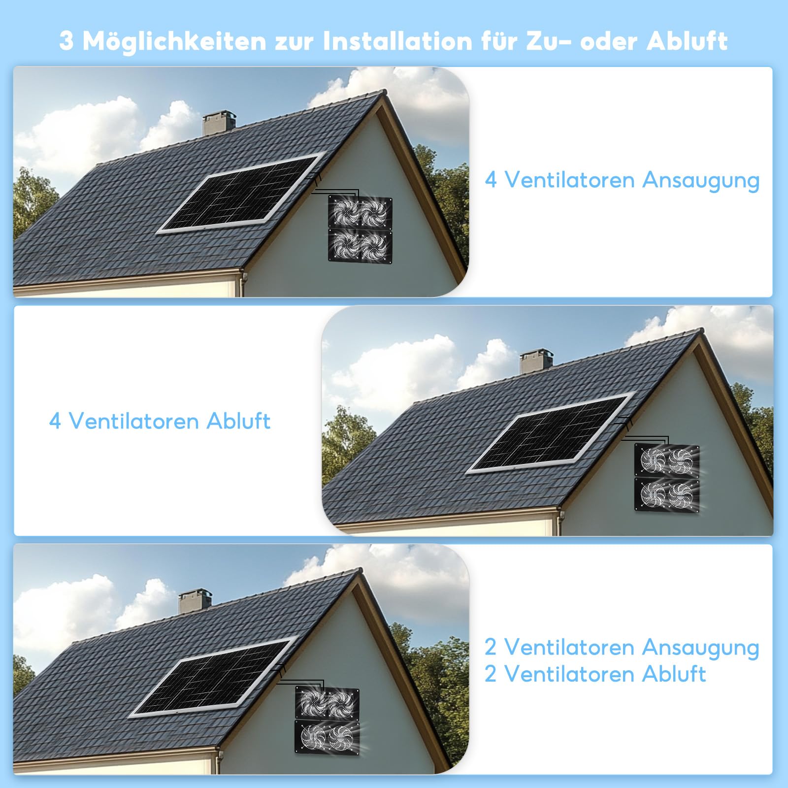 Ventilateur solaire IP65 20W résistant aux intempéries pour poulaillers