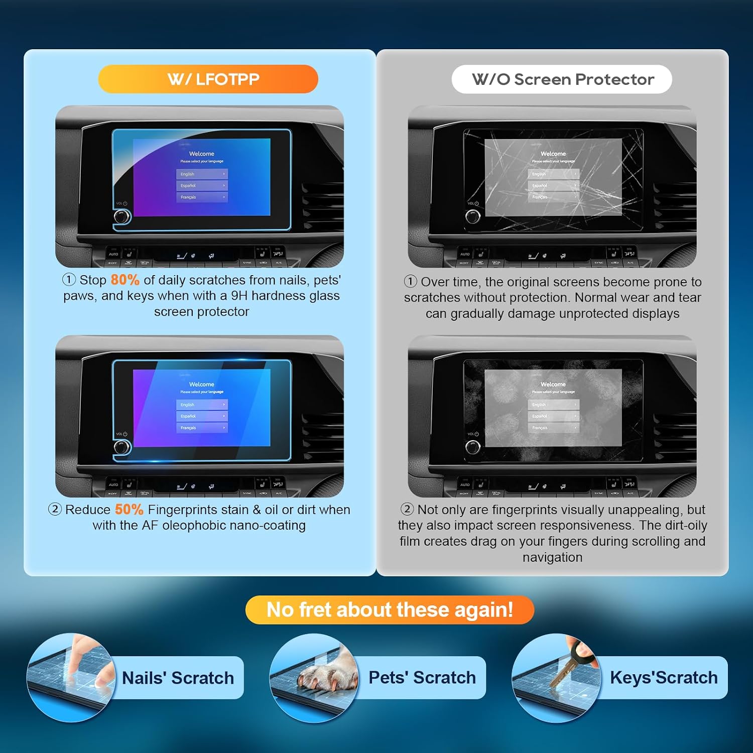 LFOTPP For Camry 2025 2026 Screen Protector - Compatible with 2025 2026 Camry (LE/SE) 8 inch Touchscreen 9H Tempered Glass Infotainment Touch Screen accessories Anti-Fingerprint No More Glare*