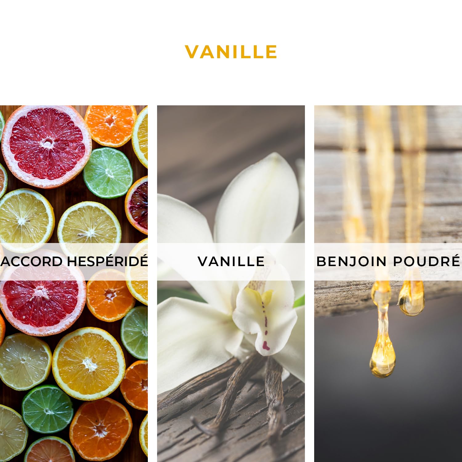 Coffret Beauté LES PETITS PLAISIRS - 5 Produits (Eau De Toilette, Gel Douche...) - Parfum Fleur D'Oranger - Neuf