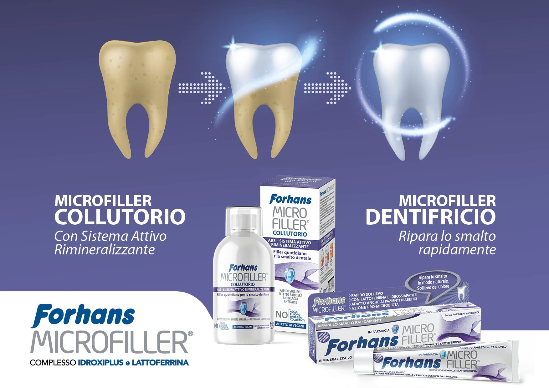 FORHANS MICROFILLER® COLLUTORIO 500ml