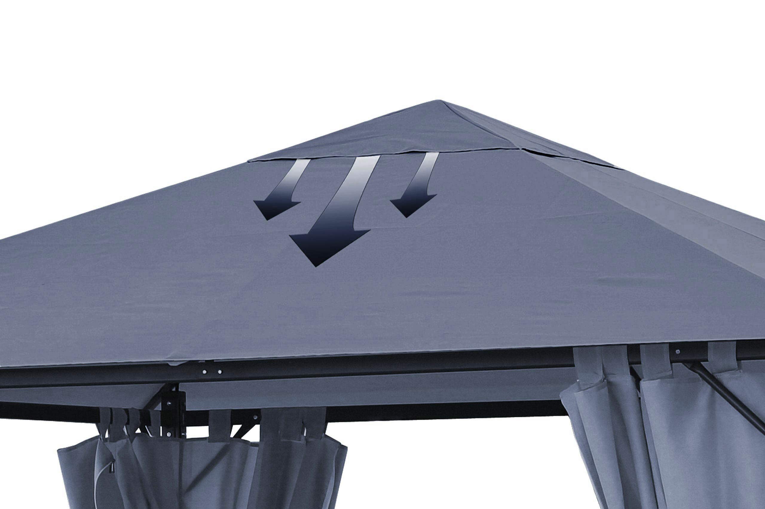 QUICK STAR Set Ersatzdach und 2 Seitenteile für Garten Pavillon 3x4m Grau RAL 7012 Antik Pavillondach Ersatzbezug Seitenwände