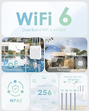 WAVLINK 2026 AX3000 0utdoor WiFi 6 Extender, Long Range Access Point