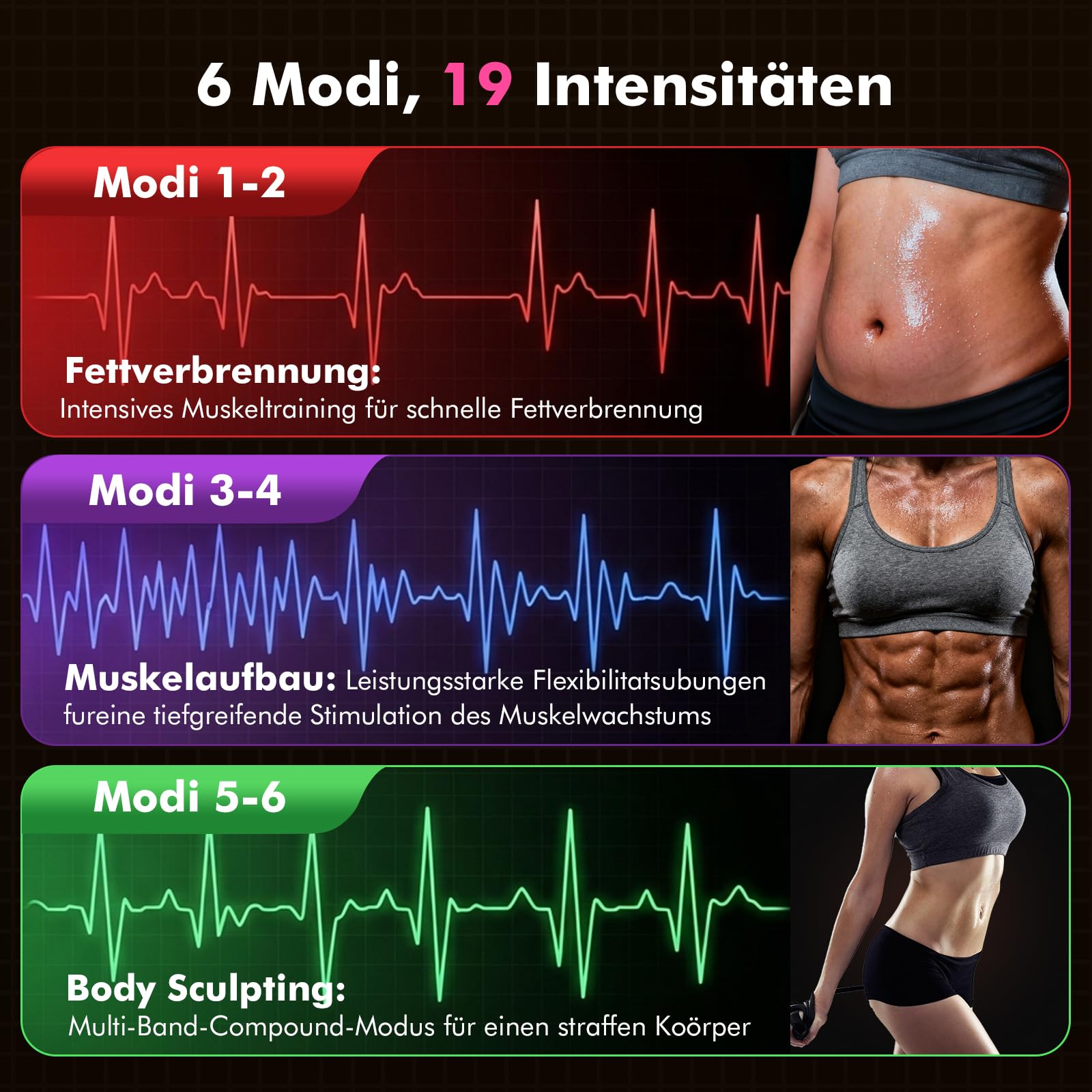 EMS Trainingsgerät, EMS Bauchmuskeltrainer Elektrisch,6 Modi & 19 Intensitäten EMS Bauchtrainer, Ganzkörper ABS/Bauch/Arm/Bein/Po Trainer