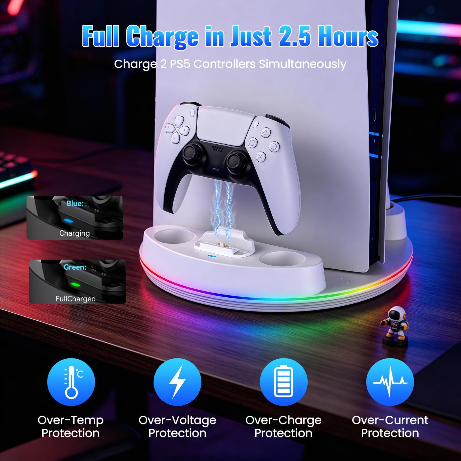 NEWDERY for PS5/Slim/Pro Stand Console, Fast Charging Station Compatible with PlayStation 5 Controllers with Adjustable RGB Light, Charging Station for All PlayStation 5 Console - White