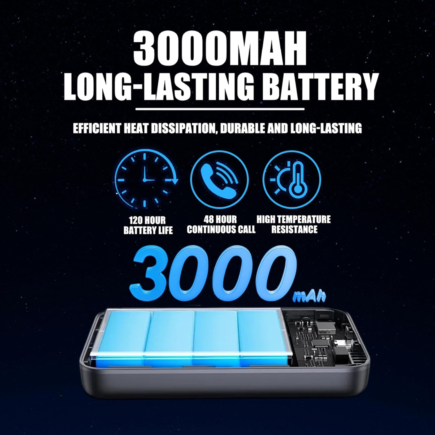 Illustration of a 3000mAh battery with icons for 120-hour battery life, 48-hour continuous call, and high temperature resistance.