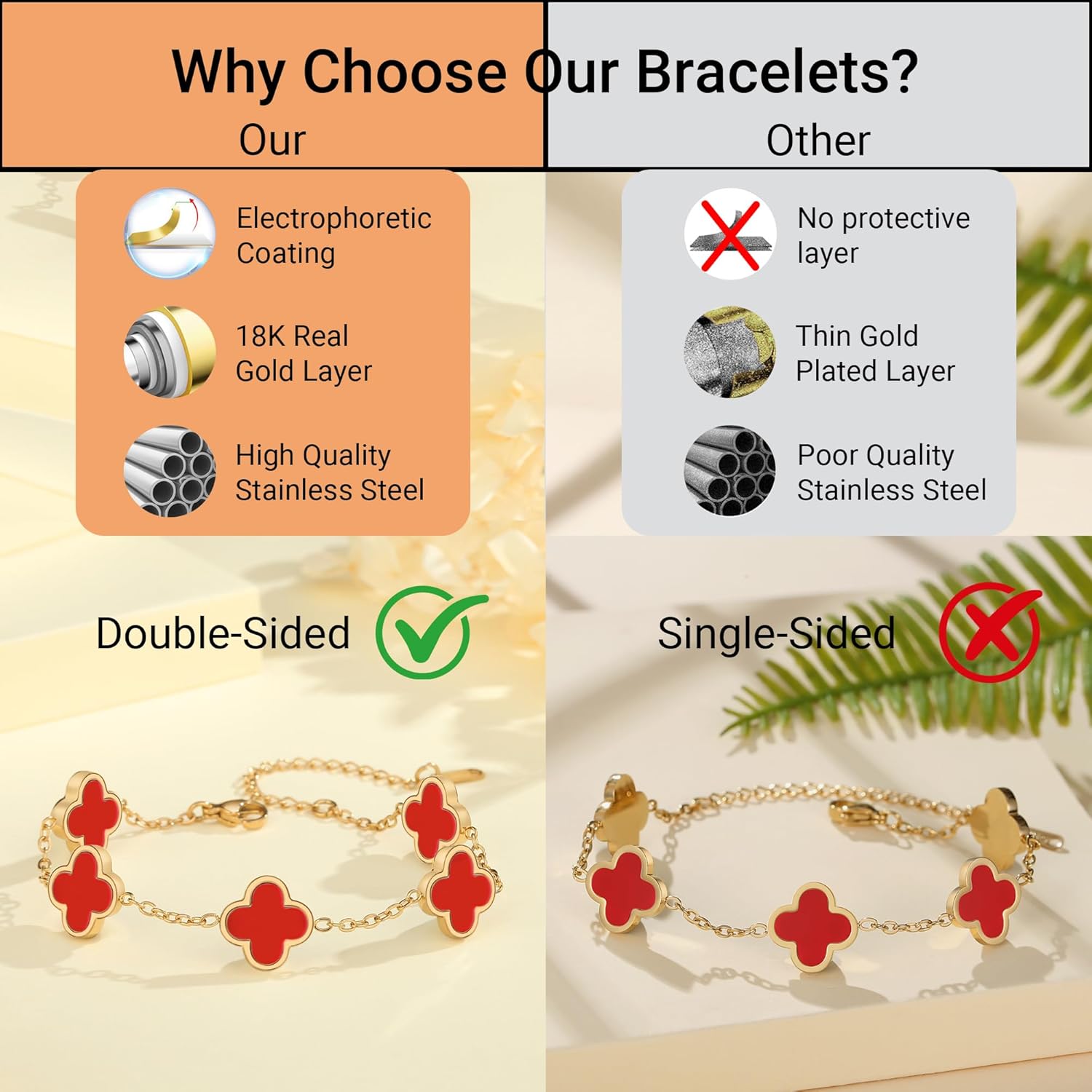 18K Gold Plated Clover Lucky Bracelet for Women Gold White Black Pink Green Red Blue Adjustable Double Sided Flower Four Leaf Link Bracelets Trendy Jewelry Gifts for Women Men - Image 2