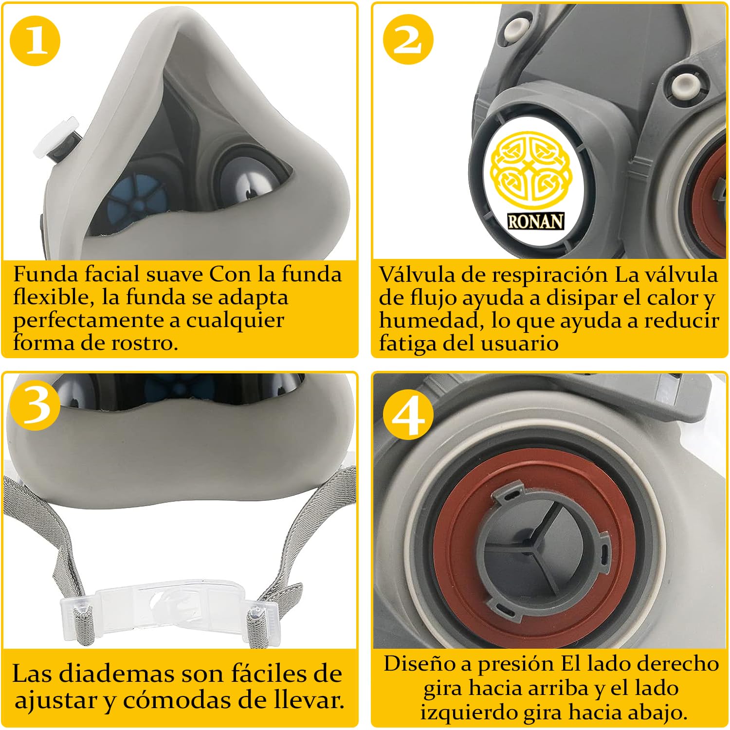 Genérico MASCARA RONAN - Mascara reutilizables -Mascara pintura - Mascara de gas - Mascaras - Mascara antipolvo -Mascara con filtro - Mascara de gas con filtro 6200