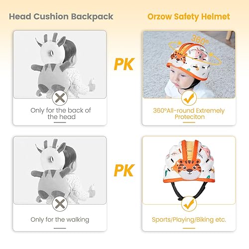 Miniatura 6 de Casco de seguridad para bebé, protector de cabeza de bebé transpirable para gatear y caminar, casco suave para bebés, anticolisión, ultraligero,