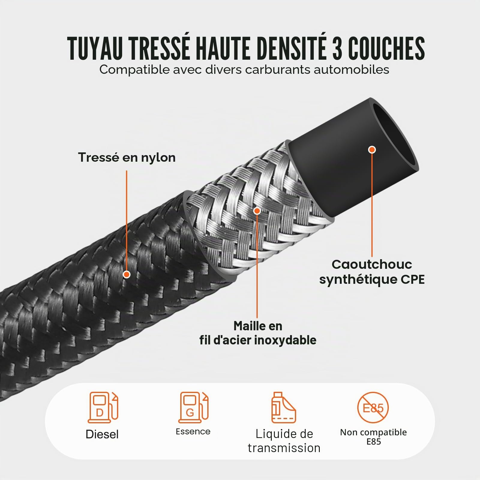 VEVOR Kit Tuyau d'Essence 6AN Durite Essence Ø 14 mm Longueur 6,1 m Tressée en Nylon et Inox Conduite de Carburant Gasoil avec 12 Adaptateurs Raccords Pivotants pour Moteur Voitures Motos Tracteurs