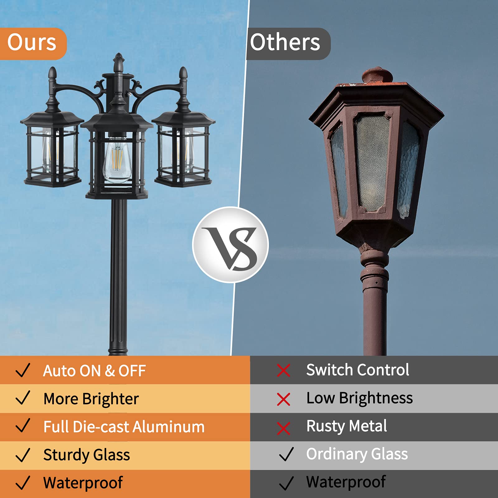 CINOTON Dusk to Dawn Outdoor Lamp Post Lights, Black Outdoor Street