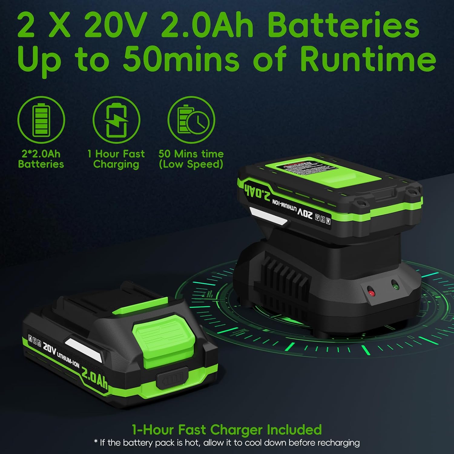 Leaf Blower Cordless-20V Lightweight Mini Leaf Blowers with 2x2.0Ah Battery and Charger,3 Blowing Nozzles & 3 Speed Modes,Battery Powered Leaf Blowers for Lawn Care,Patio,Yard,Dust