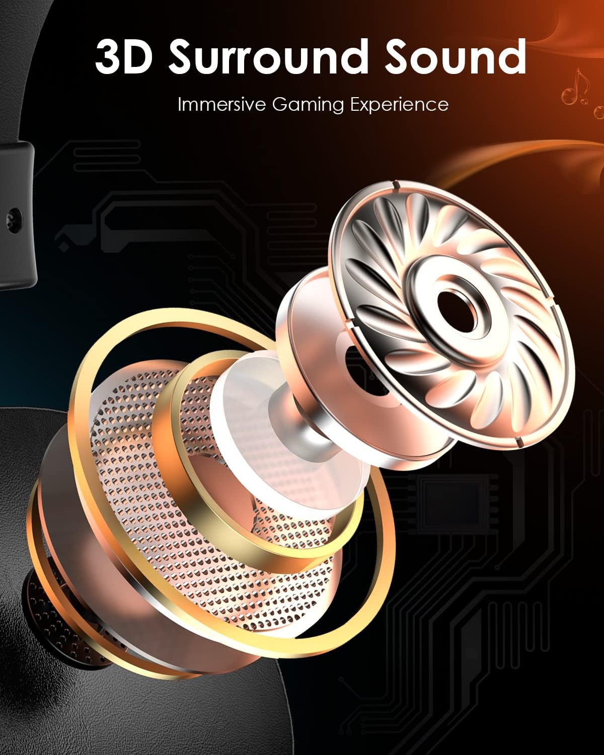 Diagram of 3D Surround Sound technology in headset