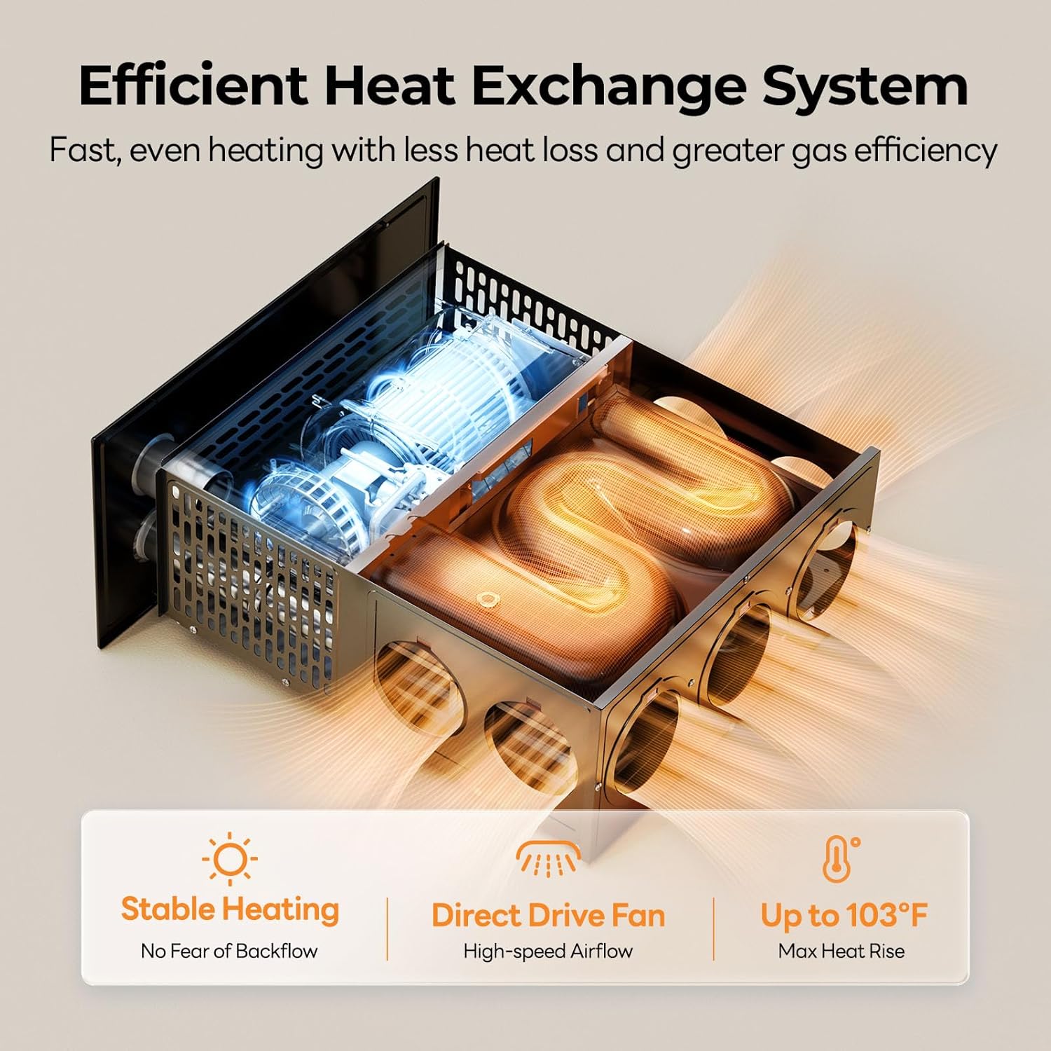 FOGATTI RV Furnace 25,000 BTU Complete Unit- High-Efficiency, Easy Installation RV Heater with Thermostat for Camper, Motorhome & Travel Trailer