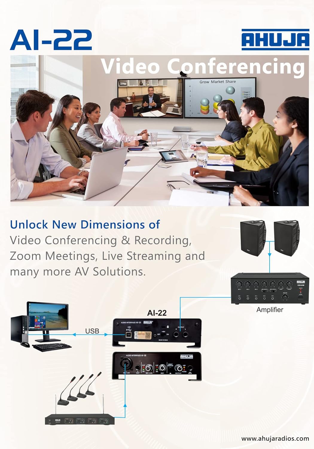 Diagram showing Ahuja AI-22 setup for video conferencing with a computer, multiple microphones, and an ampชีวิต