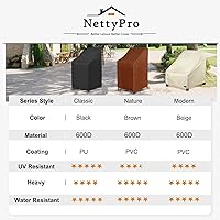 Vista 8 de NettyPro Fundas apilables para sillas de patio, impermeables, para muebles de patio al aire libre, se adapta a sillas apilables de 4 a 6 sillas