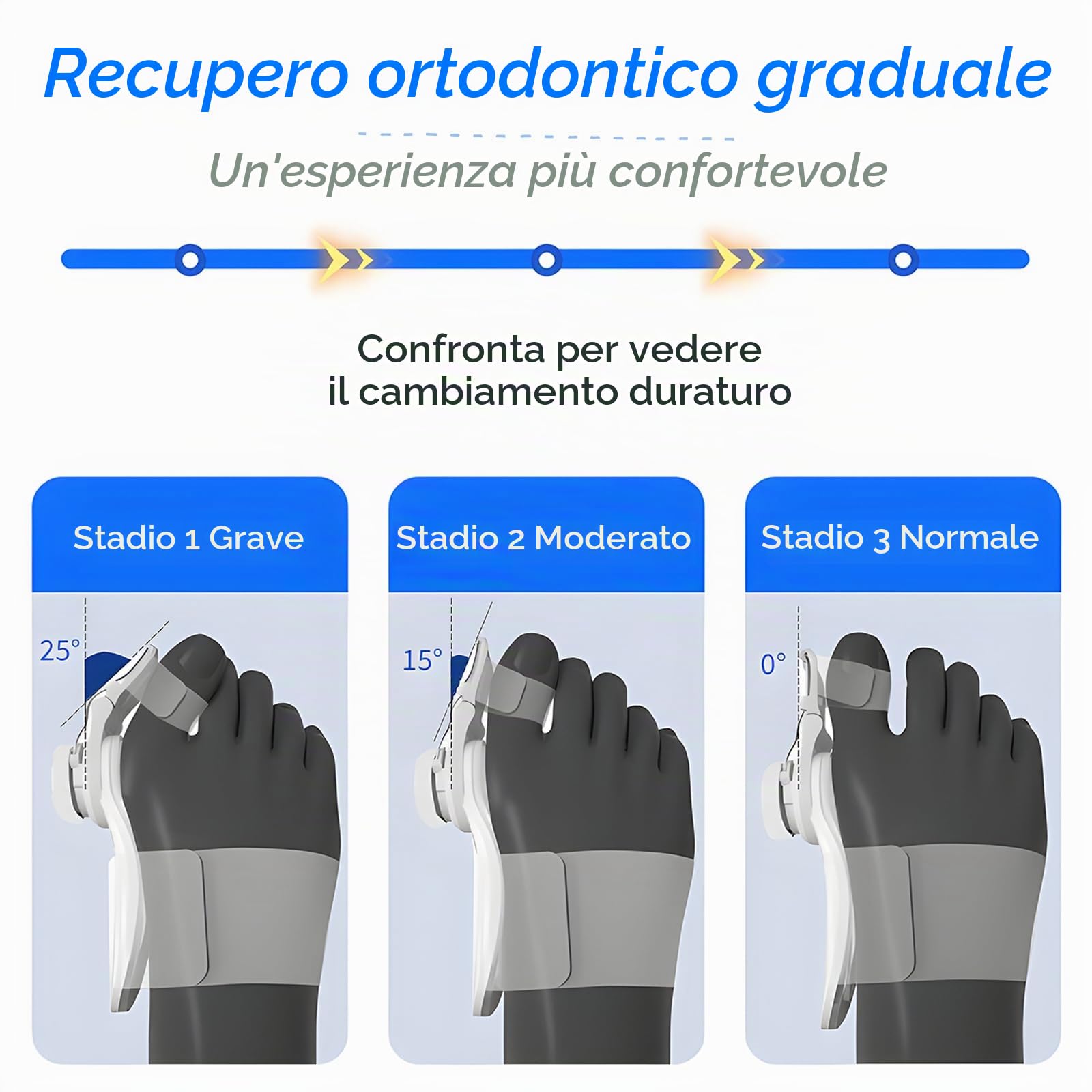 Alluce Valgo Correttore Manopola Regolabile Tutore Alluce Valgo Divaricatore Alluce Valgo Alluce Rettilineo Correzione Alluce Valgo Per Dita Dei Piedi Giorno E Notte Unis