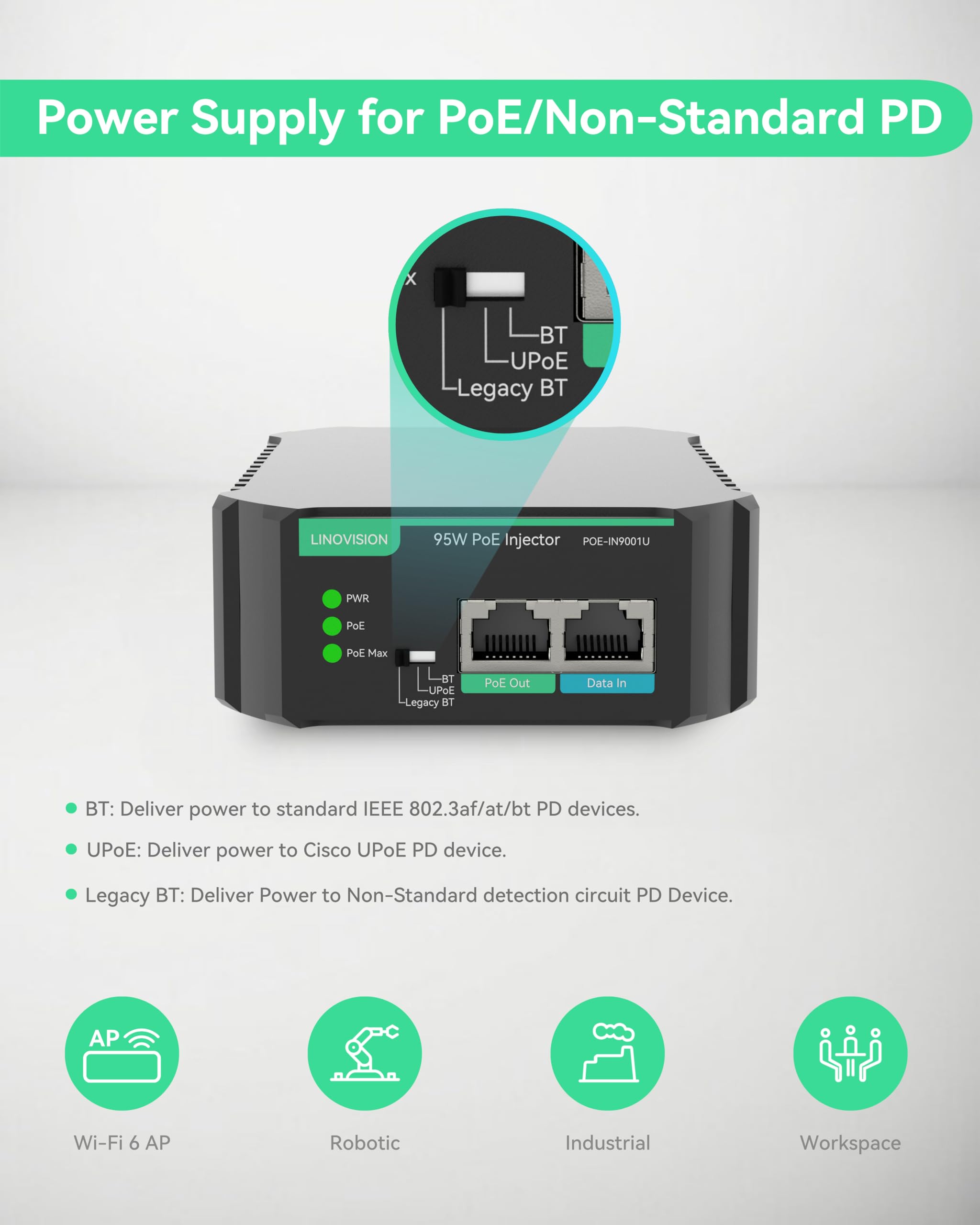 LINOVISION Injecteur PoE Gigabit 90W 802.3bt, compatible avec les appareils PD standard et non standard, Injecteur PoE++ pour caméra PTZ haute consommation d'énergie, téléphone VoIP