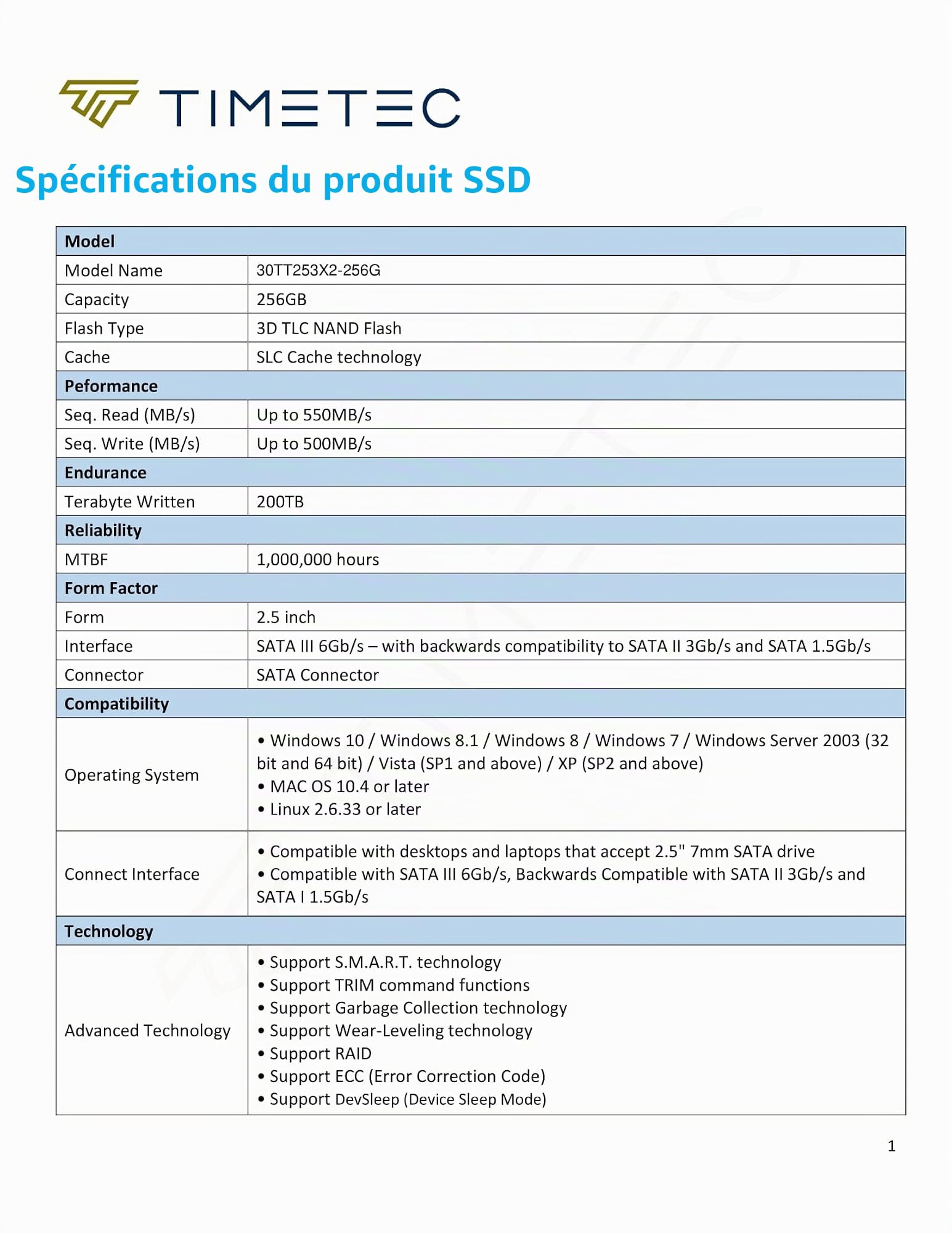Timetec SSD 256Go 3D NAND TLC SATA III 6Gb/s 2,5 Pouces 7 mm(0,28") 200 ToW Vitesse de Lecture jusqu'à 550Mo/s SLC Cache Performance Boost Disque SSD Interne pour PC de Bureau et Ordinateur Portable