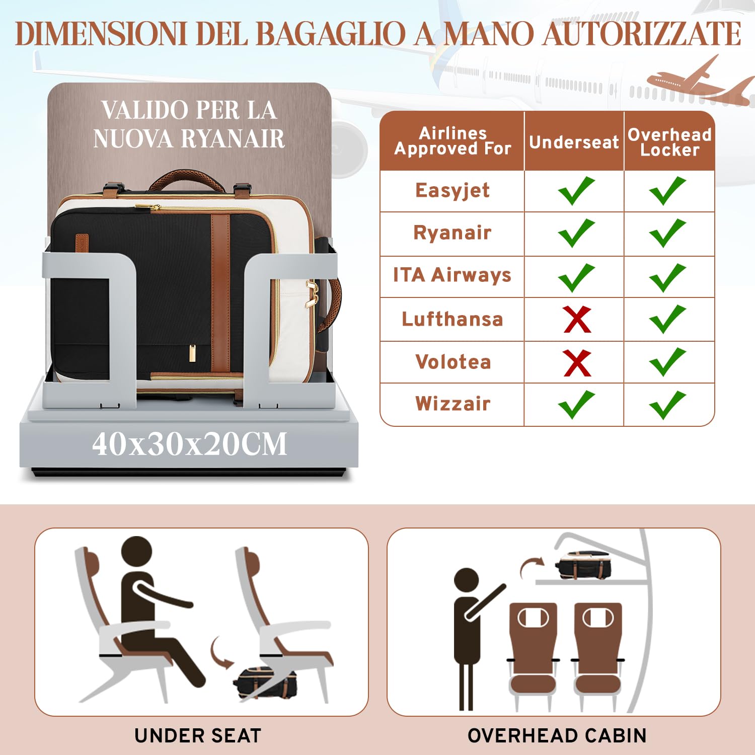 ETRONIK Zaino Ryanair 40X30X20, 24L Zaino Da Viaggio Con Tasca Umida, Bagaglio A Mano 40X30X20 Per Ryanair Easyjet ITA Airways & Volotea, Zaino PC Impermeabile Per 15 PC Portatile Per Donna Uomo