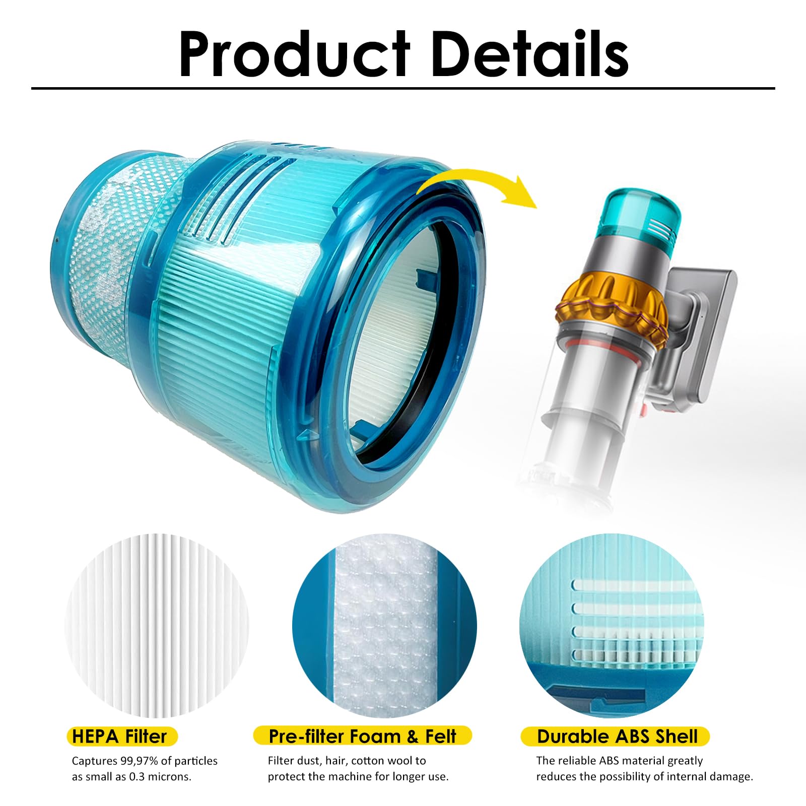 Filtro di ricambio per aspirapolvere Dyson Gen5detect, Gen5outsize senza fili. Filtro di ricambio compatibile con aspirapolvere Dyson Gen5 Cordless Stick, numero parte 972352-01 (3)