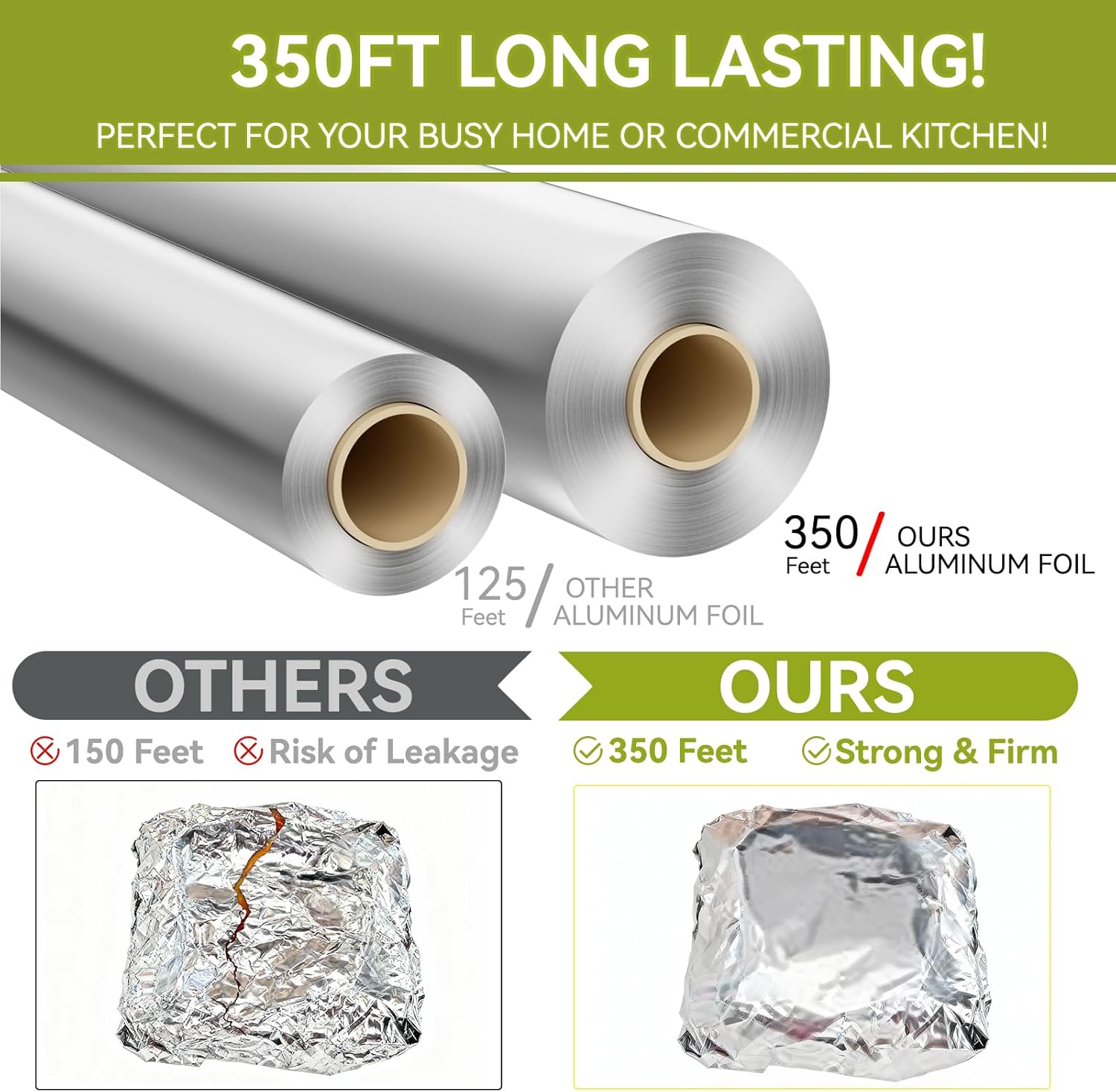 Aluminum Foil Roll, 12in x 350ft Aluminum Foil, Thick Strong Tin Foil with Cutter, Food Safe Cling Wrap for Cooking, Baking, Roasting, Grilling, Freezer Storage