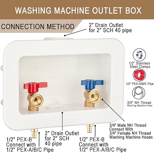 Miniatura 2 de 1 unidad Lingmfg - Caja de salida para lavadora de 12 pulgada PEX-B con drenaje central de 2 pulgadas, conecta mangueras de lavadora de 34 pulgadas