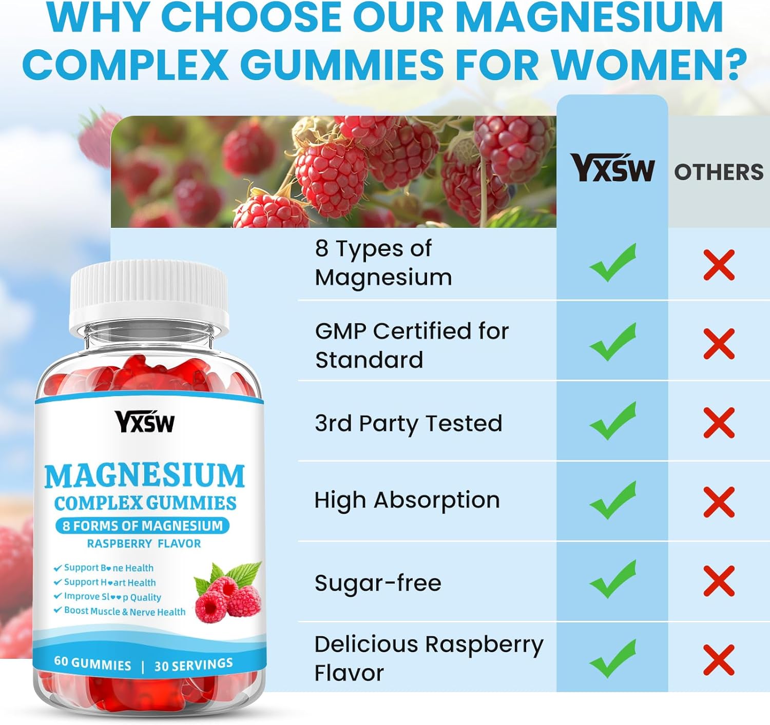 Magnesium Complex Gummies 8 Elemental 1000mg - Magnesium Glycinate, Citrate, Malate, Taurate, for Bones, Muscle, Nerve Health, for Women & Men, Vegan Non-GMO, Raspberry Flavor, 120 Count - Image 6