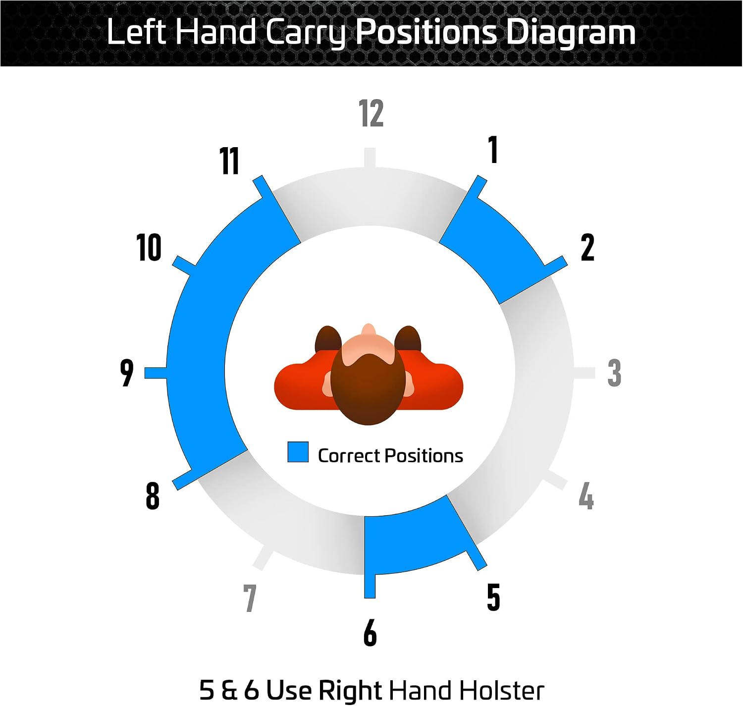 IWB Gun Holster by Houston - ECO Leather Concealment Inside The Waistband with Metal Clip Compatible with Bond Arms - Roughneck - Backup - Texas Defender .410 / .357/38 / .9 / .45, 2.5 Barrel
