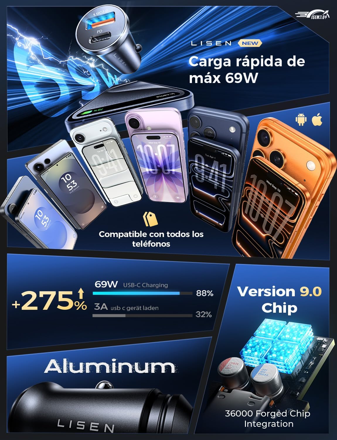 LISEN Cargador Coche Mechero Carga Rapida USB C 69W, Flash del Dia Accesorios Electrónicos Coche Camper para iPhone 17 16 Xiaomi Samsung S26 BMW, Metal Mechero Móvil Coche 12/24V Gadgets Tecnologicos 4